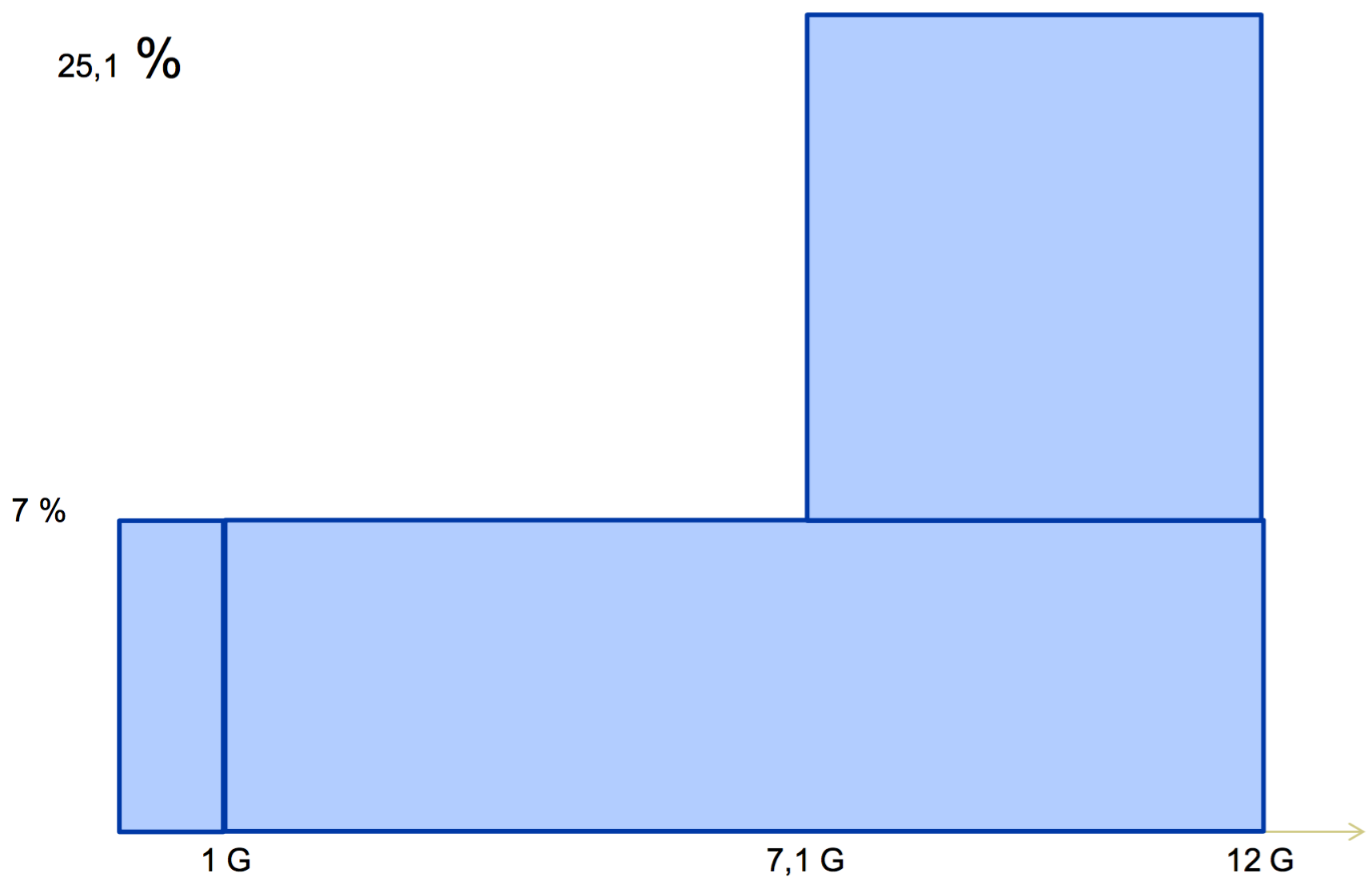 Presentasjon_NLF_23_10_2015_pdf__side_75_av_93_